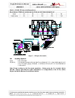 Preview for 18 page of Jabiru 2200 Maintenance Manual