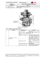 Preview for 87 page of Jabiru 2200 Maintenance Manual