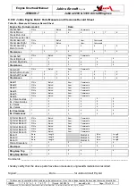 Preview for 178 page of Jabiru 2200 Overhaul Manual