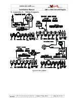 Preview for 54 page of Jabiru 3300 Installation Manual