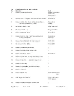 Предварительный просмотр 30 страницы Jabiru 3300 Instruction And Maintenance Manual