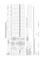 Preview for 90 page of Jabiru 3300 Instruction And Maintenance Manual