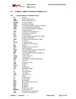 Предварительный просмотр 7 страницы Jabiru J120-C Pilot Operating Handbook