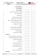 Предварительный просмотр 33 страницы Jabiru j120 Technical Manual