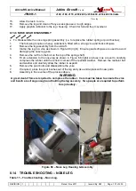 Предварительный просмотр 101 страницы Jabiru j120 Technical Manual