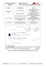 Preview for 204 page of Jabiru j120 Technical Manual