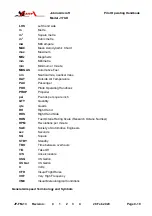 Preview for 10 page of Jabiru J170-D 2020 Pilot Operating Handbook