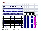 Предварительный просмотр 70 страницы Jabiru J230-D 2020 Pilot Operating Handbook