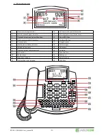 Preview for 3 page of JabloCom BTP -06L User Manual