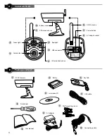 Preview for 2 page of JabloCom EYE-02 User Manual