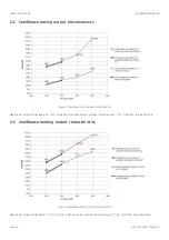 Preview for 8 page of jablotron FUTURA L System Design Manual