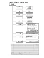 Preview for 11 page of jablotron HESTIA-915 Installation Manual