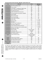 Preview for 19 page of jablotron JA-10 Series Manual