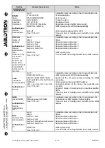 Preview for 35 page of jablotron JA-10 Series Manual