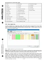 Preview for 47 page of jablotron JA-10 Series Manual