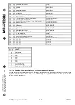 Preview for 61 page of jablotron JA-10 Series Manual