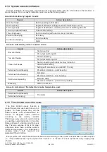 Preview for 54 page of jablotron JA-101K Manual