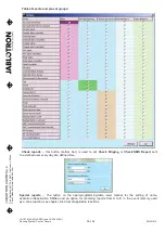 Preview for 75 page of jablotron JA-101K Manual