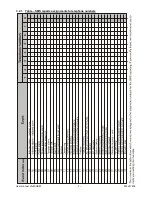 Предварительный просмотр 7 страницы jablotron JA-60GSM User Manual