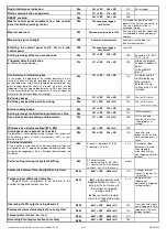 Preview for 9 page of jablotron JA-82KRC-US Instruction Manual