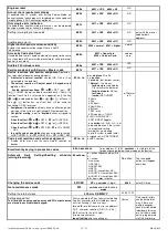 Preview for 10 page of jablotron JA-82KRC-US Instruction Manual