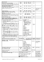 Preview for 10 page of jablotron OASiS JA-82KRC Installation Manual