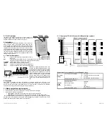 Preview for 4 page of jablotron TD-101 User Manual