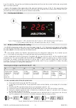 Preview for 2 page of jablotron TM-201A Manual