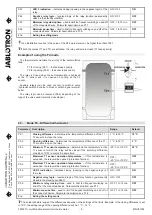 Preview for 5 page of jablotron TM-201A Manual