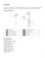 Preview for 2 page of Jablue SH110 User Manual