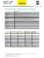 Предварительный просмотр 2 страницы Jabra 14201-20 - Datasheet