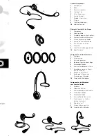 Предварительный просмотр 2 страницы Jabra 405-FLEX-SF Profile SureFit User Manual