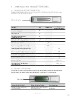 Предварительный просмотр 19 страницы Jabra 6470-15-207-505 - GO 6470 - Headset User Manual