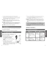 Preview for 51 page of Jabra BT250 - Headset - Over-the-ear User Manual