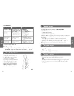 Предварительный просмотр 75 страницы Jabra BT250 - Headset - Over-the-ear User Manual