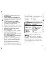 Preview for 32 page of Jabra BT5020 - Headset - Over-the-ear User Manual