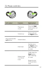 Preview for 17 page of Jabra D66GNG0Z User Manual