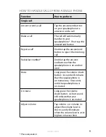 Preview for 10 page of Jabra DRIVE User Manual