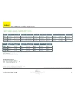 Preview for 13 page of Jabra EHS - Brochure