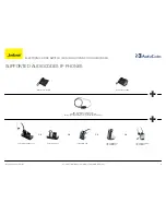 Предварительный просмотр 8 страницы Jabra ElEctronic Hook SwitcH SolutionS Overview