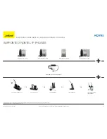 Предварительный просмотр 17 страницы Jabra ElEctronic Hook SwitcH SolutionS Overview