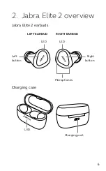 Предварительный просмотр 3 страницы Jabra Elite 2 User Manual