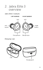 Preview for 3 page of Jabra Elite 3 User Manual