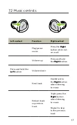 Preview for 14 page of Jabra ELITE 4 ACTIVE User Manual