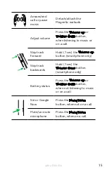 Preview for 13 page of Jabra Elite 45e User Manual