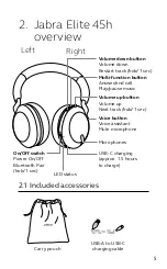 Предварительный просмотр 5 страницы Jabra Elite 45h User Manual