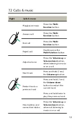 Preview for 12 page of Jabra Elite 45h User Manual