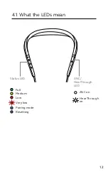 Preview for 9 page of Jabra Elite 65e User Manual