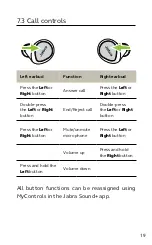 Preview for 16 page of Jabra Elite 7 Pro User Manual