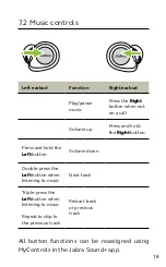 Preview for 15 page of Jabra Elite 85t User Manual